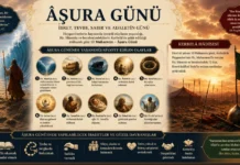 Âşura Günü Nedir? Âşura Orucu, Fazileti ve Kerbelâ Hadisesi